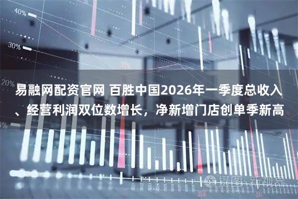 易融网配资官网 百胜中国2026年一季度总收入、经营利润双位数增长，净新增门店创单季新高
